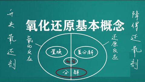 污水處理氧化還原反應是什么，常用氧化劑和還原劑有哪些-樂中環保