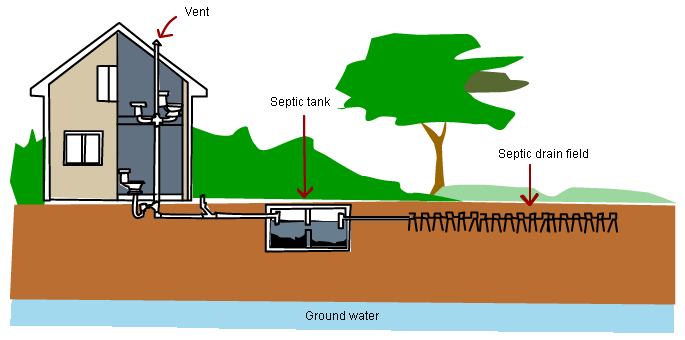 設備廠家來分享一套小型生活污水處理設備多少錢？